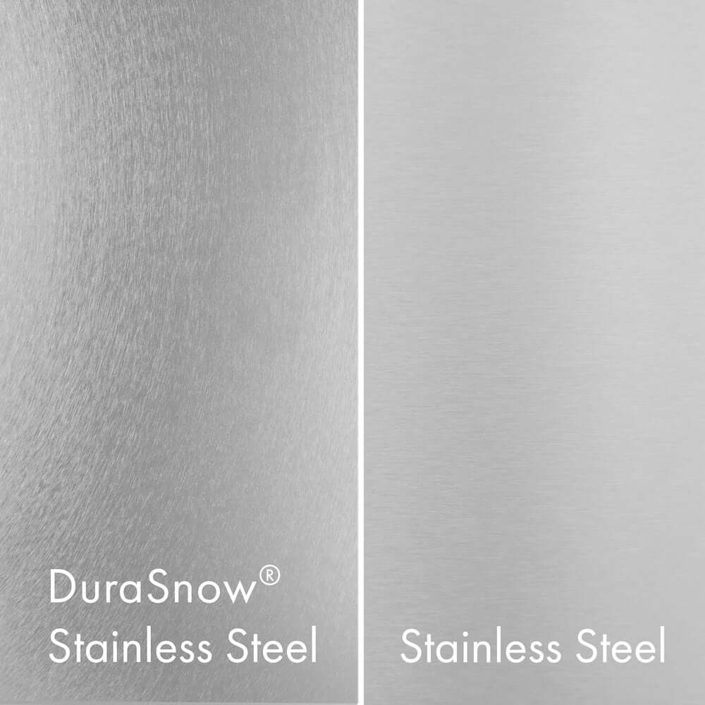 ZLINE 36"Classic Gas Range, Convection Gas Oven, DuraSnow® Stainless Steel, White Matte Door CGRS-WM-36