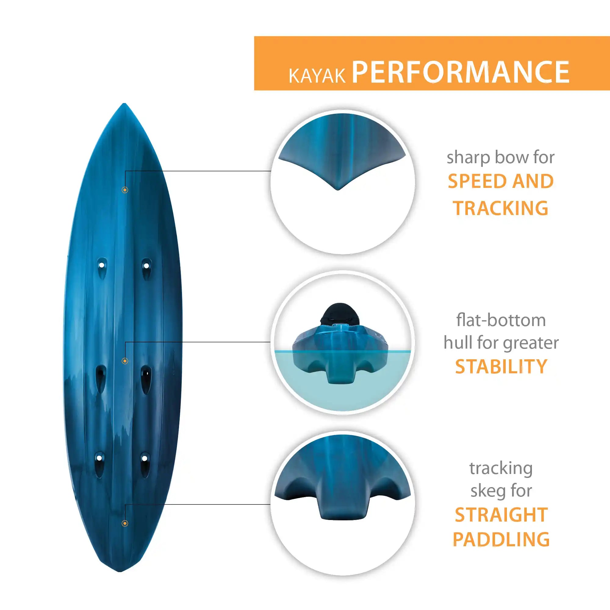 Lifetime Kenai 103 Sit-On-Top Kayak (Paddle Included)