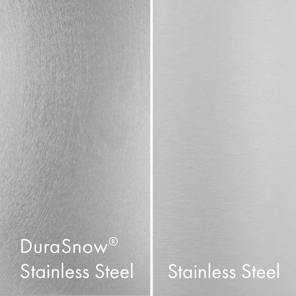ZLINE 36"Classic Gas Range, Convection Gas Oven, DuraSnow® Stainless Steel, Matte Black CGRSZ-36-MB