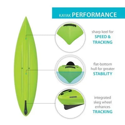 Lifetime Revel 103 Sit-Inside Kayak