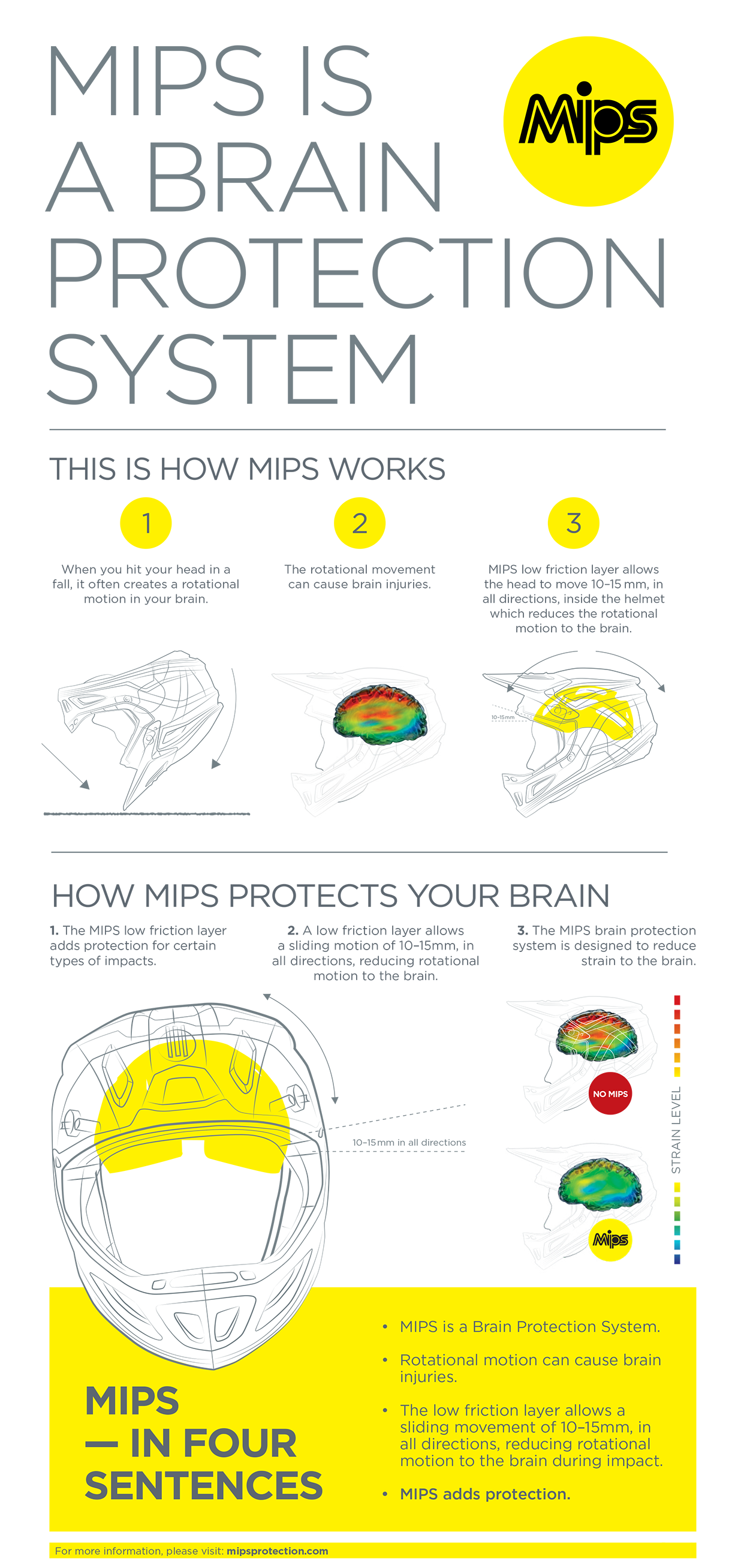 Z1R, Z1R F.I. Lumen MIPS Iridescent Motorcycle Helmet - Large by Z1R (Part #0110-7804)