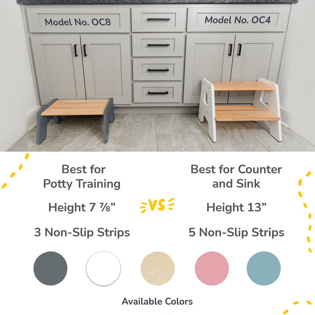 1-Step Stool For Kids