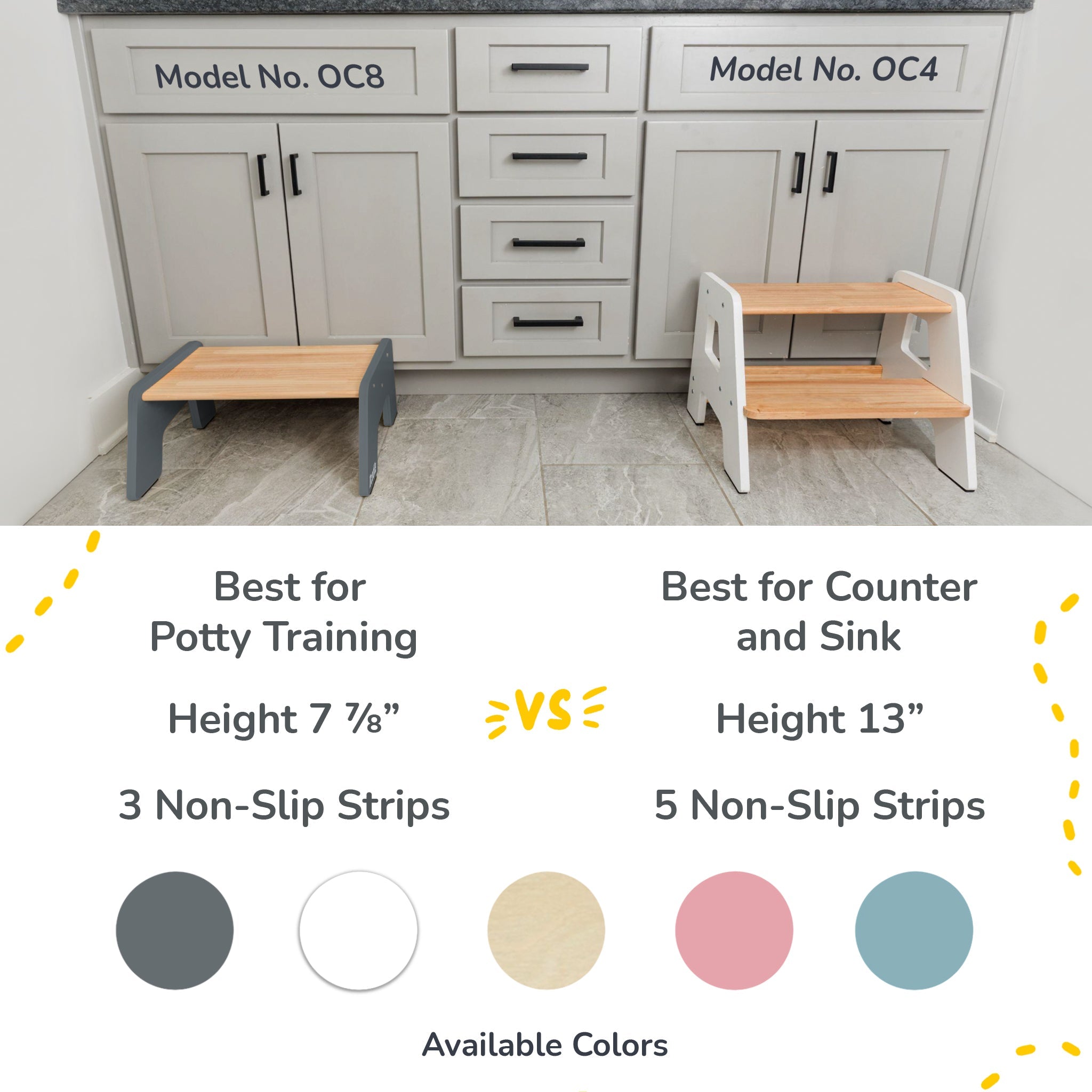 1-Step Stool For Kids