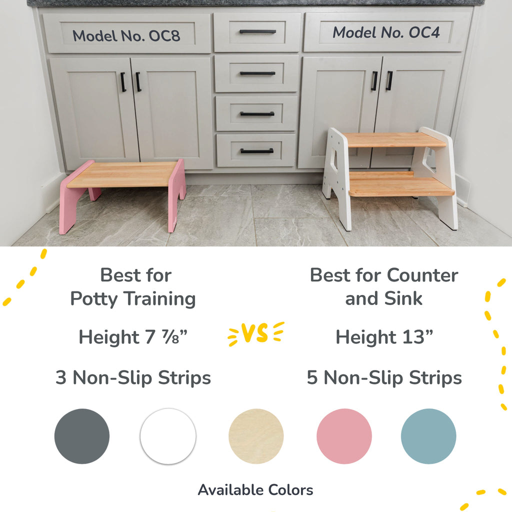 1-Step Stool For Kids