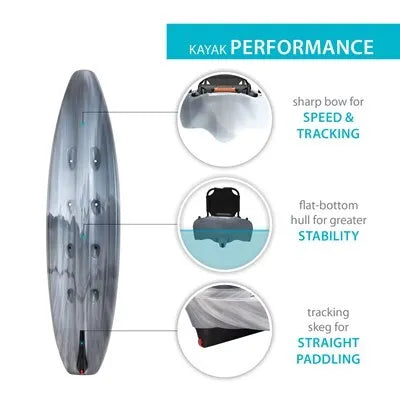 Lifetime Yukon Angler 116 Fishing Kayak
