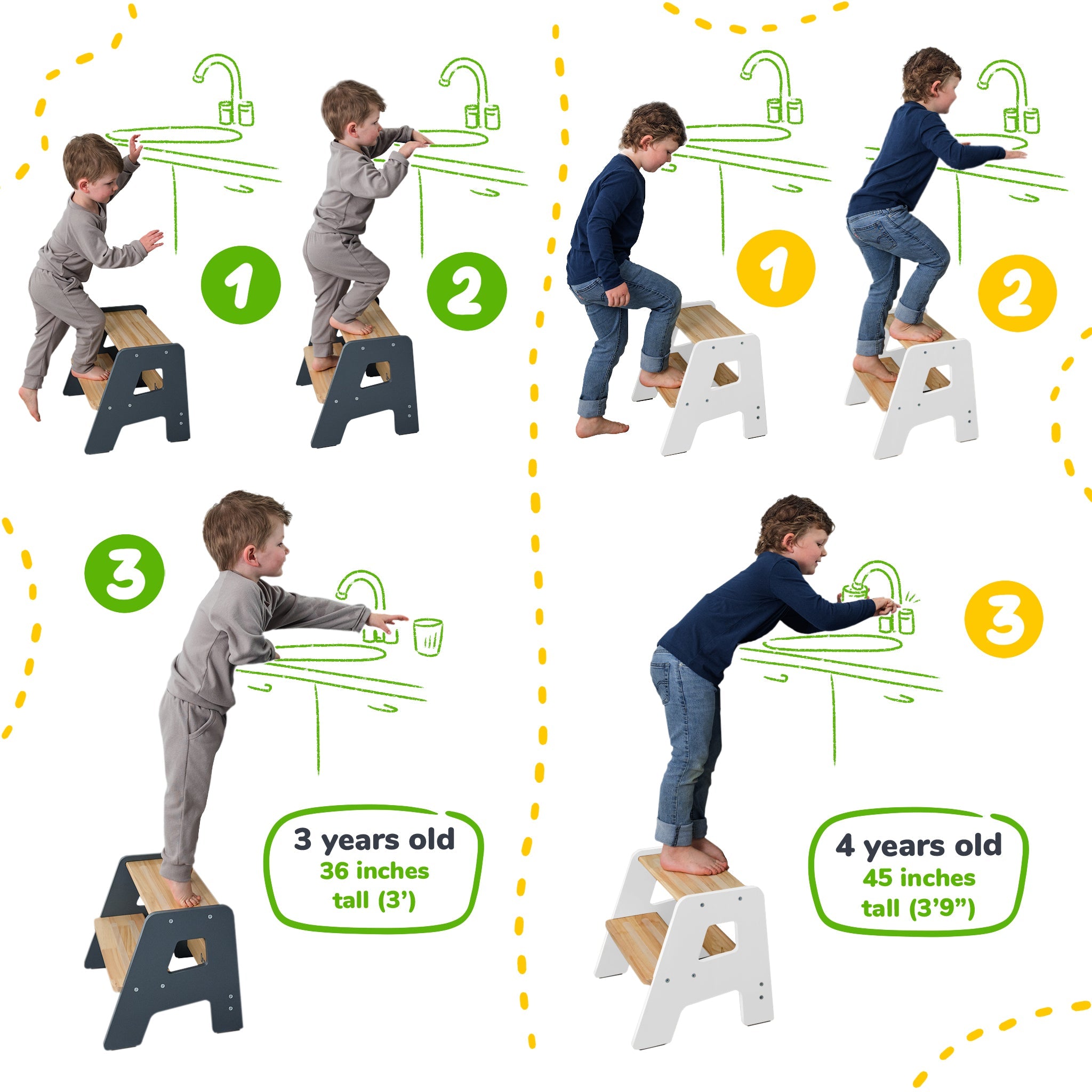 2-Step Stool for Kids