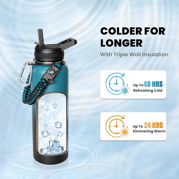 Insulated Water Bottle 40 oz, Triple Wall Vacuum Stainless Steel (Cold for 48 Hrs), Leak Proof & Non-BPA, Modern Water Flask Jug with Paracord Handle & Straw Spout Lids, Indigo/Black