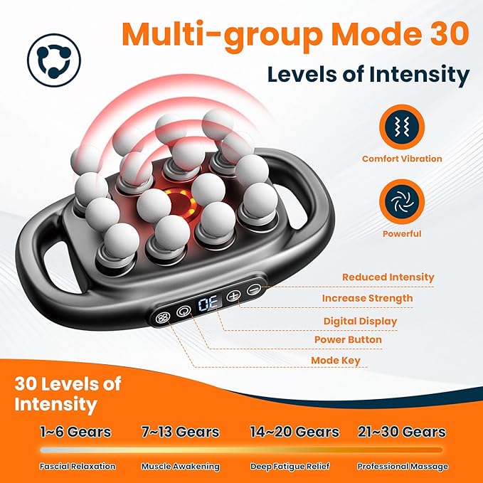 Zevessa Massager - Relief Wave Pro 3, Reliefwave Massager - 16-Head Massage Gun Set, 30 Intensity Levels with 16 Massage Heads, Quiet Percussion Massagers for Legs, Waist, Buttocks Muscles (White)
