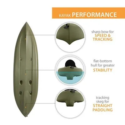 Lifetime Tamarack Angler 100 Fishing Kayak (Paddle Included)