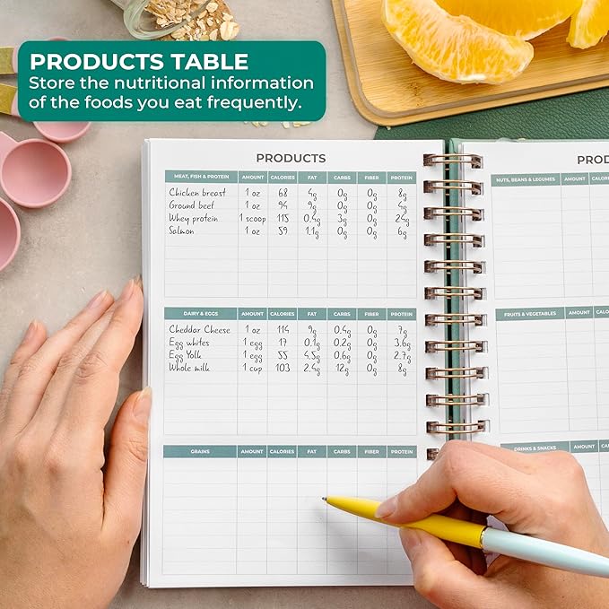 Clever Fox Food Journal Spiral - Daily Food Diary, Meal Prep Planner to Track Calories & Nutrients, Weight Loss Tracker Notebook (Mint Cream)