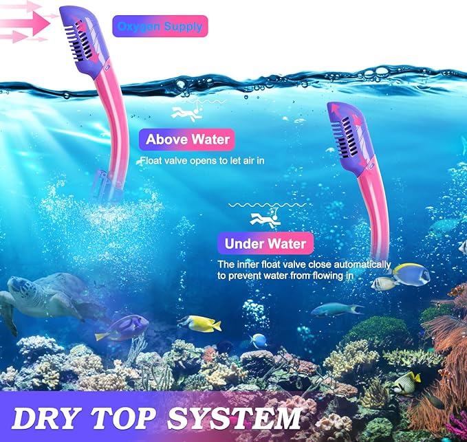 Kids Mask Fins Snorkel Set, Dry Top Snorkeling Gear for Kids Youth Boys Girls Junior Age 5-15 Tempered Glass Snorkel Mask Set Panoramic View Snorkeling Packages