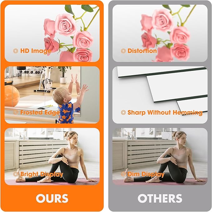Hasipu Home Gym Mirror 48" L x 24" W - 3PCS Large Full Body Mirror for Yoga, Wall-Mounted Mirrors for Fitness, Garage, Dance Studio, 0.16in Tempered Glass Frameless