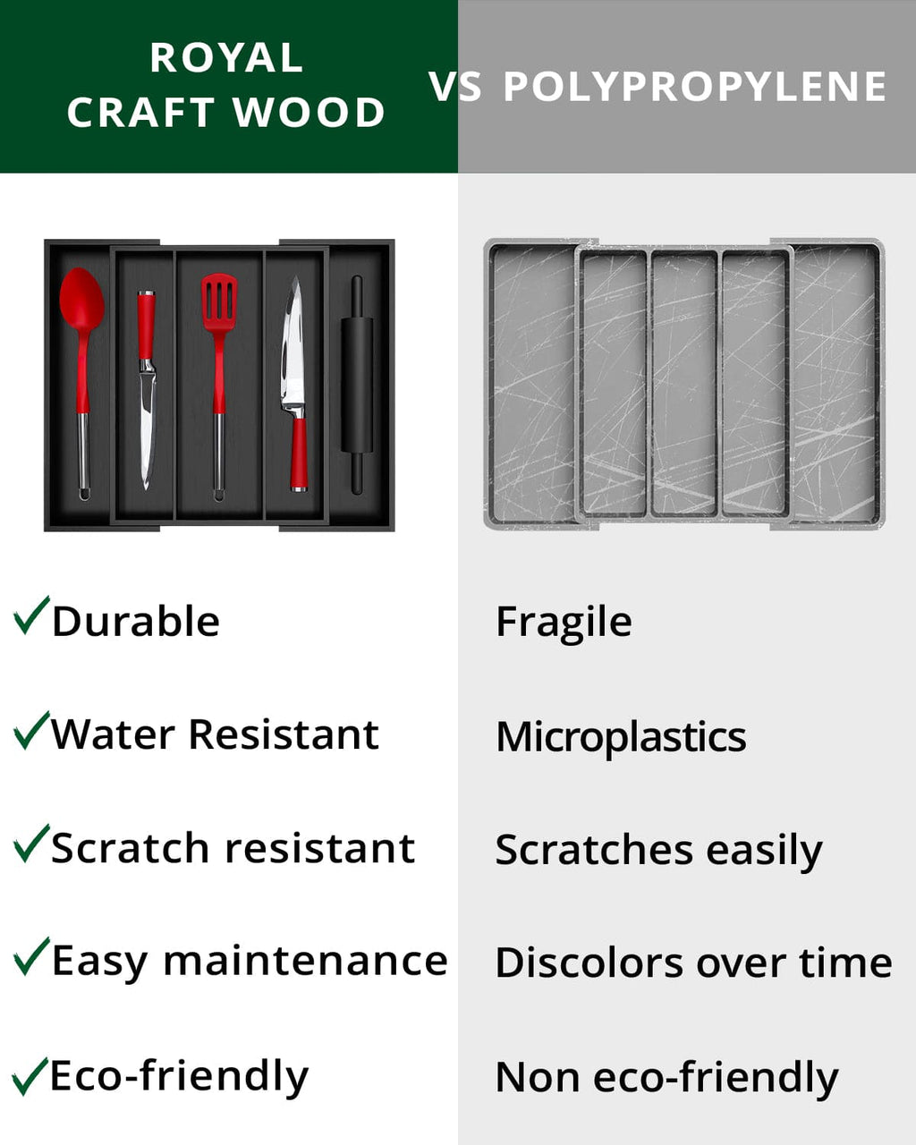 Utensil Drawer Organizer, Black (5 Slots)