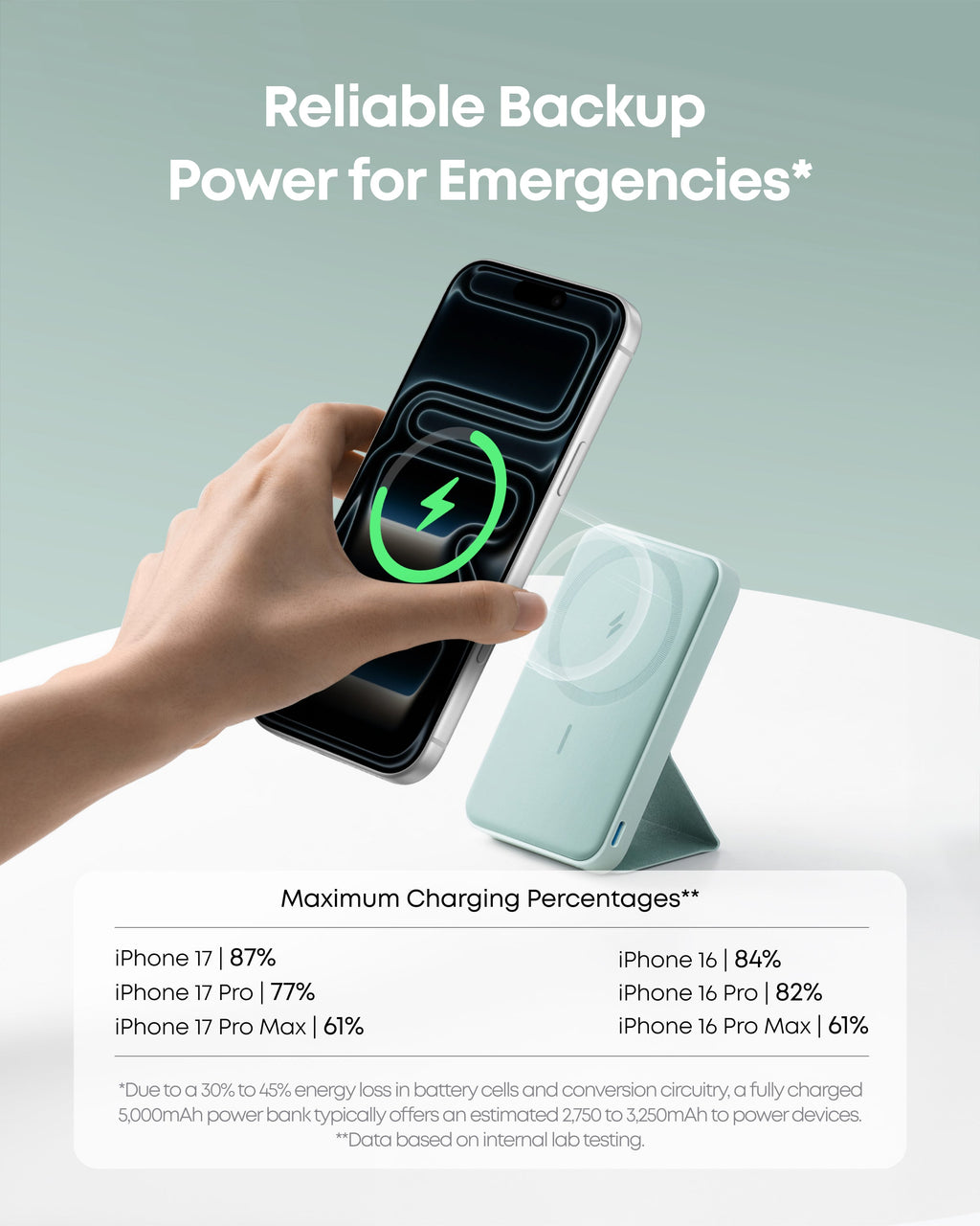 Anker <b>622</b> Magnetic Battery (MagGo)