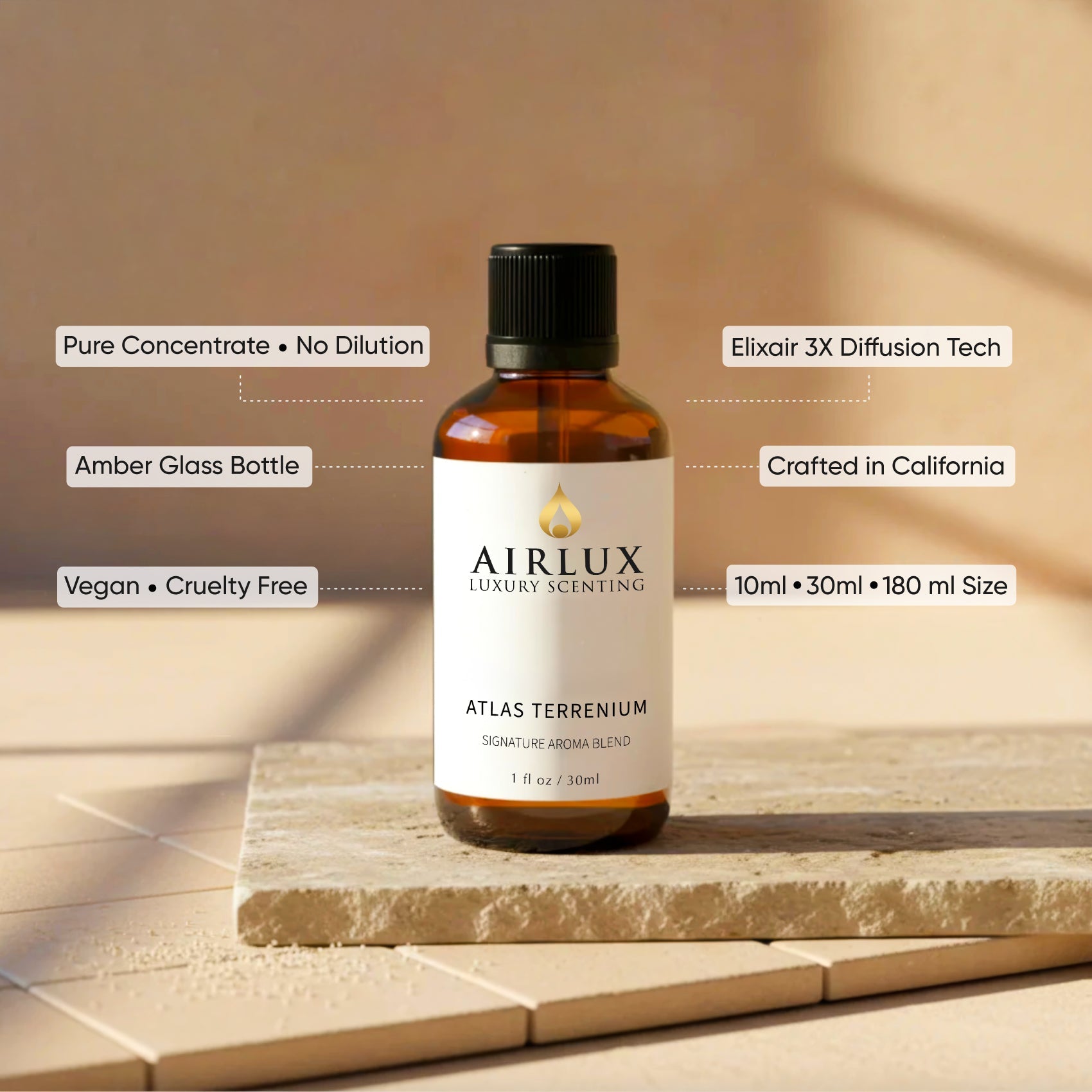 Airlux Signature Aroma Oil No. 20  Morning Chill