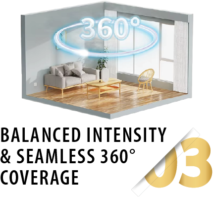 Venus 500 Smart Cold Air Diffuser