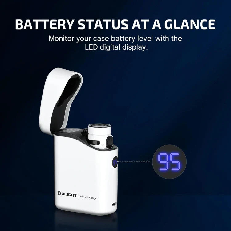 OLIGHT BATON4KITWH Baton 4 Powerful EDC Flashlight 1300 Lumens - White-Premium (With Charging Case)