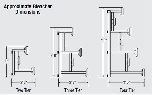 Bison Outdoor All Aluminum Weatherbeater Bleachers