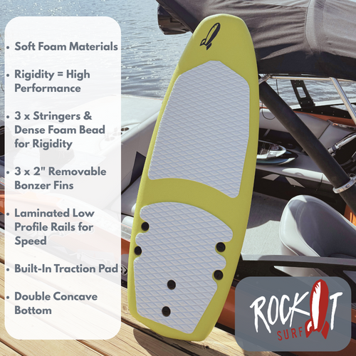 54" PLANK Wakesurf