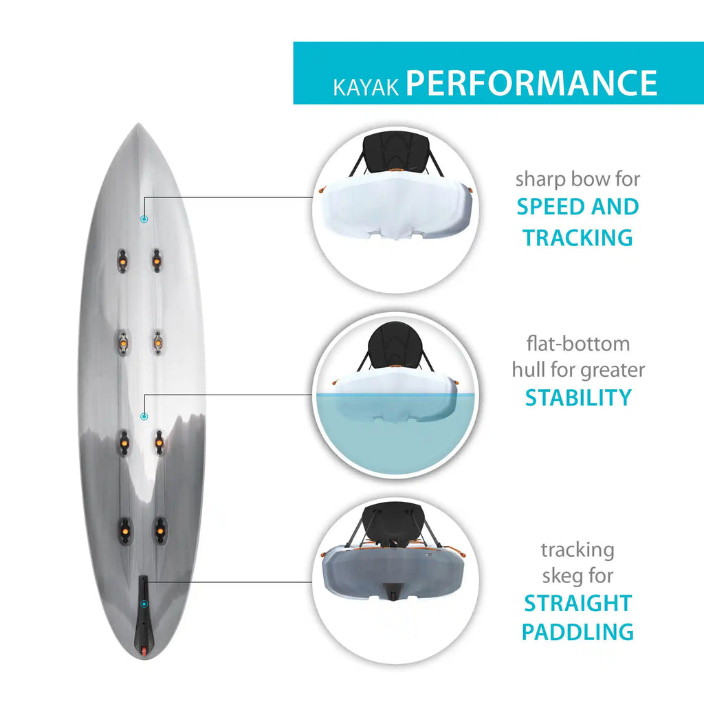 Lifetime Stealth 11 Sit-On-Top Kayak