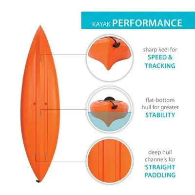 Lifetime Lancer 100 Sit-In Kayak (Paddle Included)