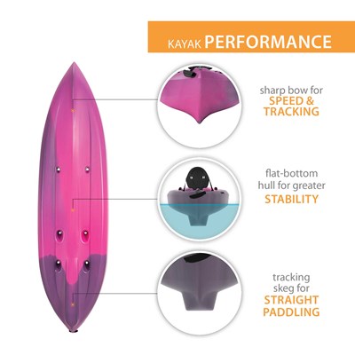 Lifetime Tahoma 100 Sit-On-Top Kayak (Paddle Included)