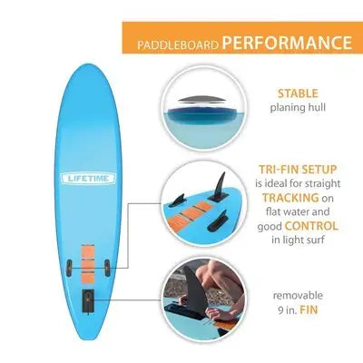Lifetime Vista 110 Inflatable Stand-Up Paddleboard (Paddle Included)