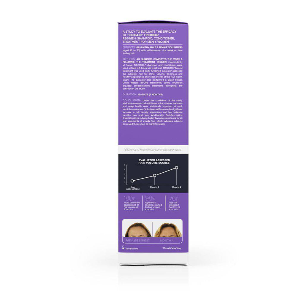 FOLIGAIN Triple Action Shampoo For Thinning Hair For Women with 2% TRIOXIDIL®