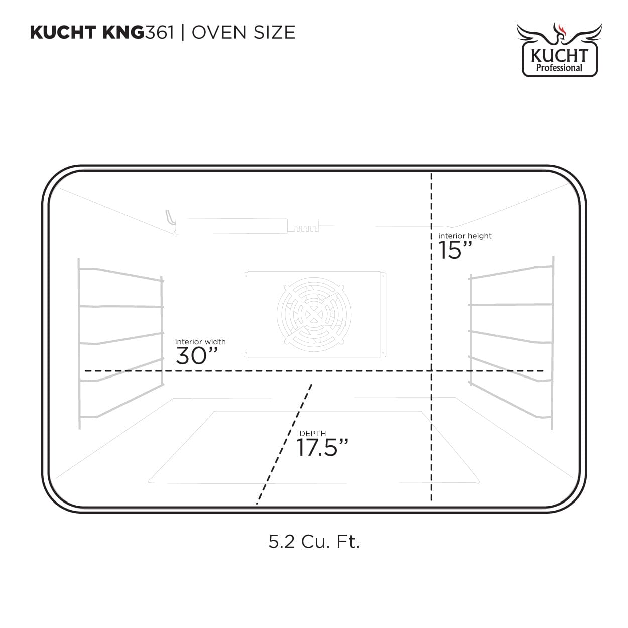 Kucht Gemstone™ KED Series KED364/LP